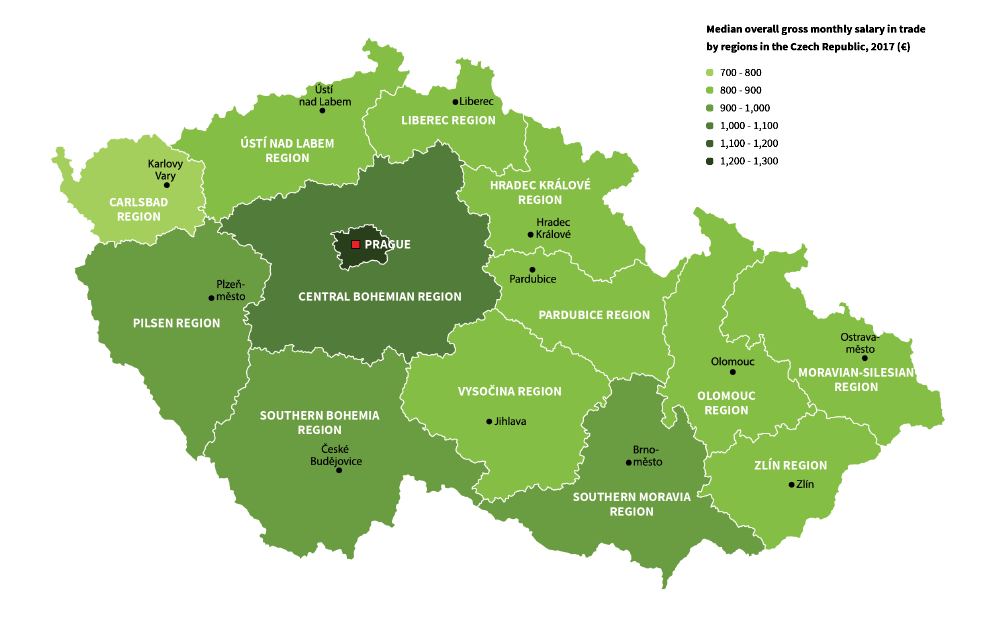 Paylab Salary Report Czech Republic