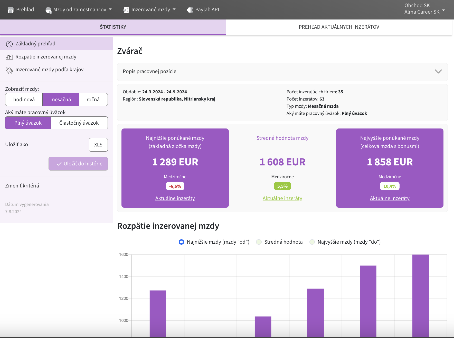 Statistics screenshot