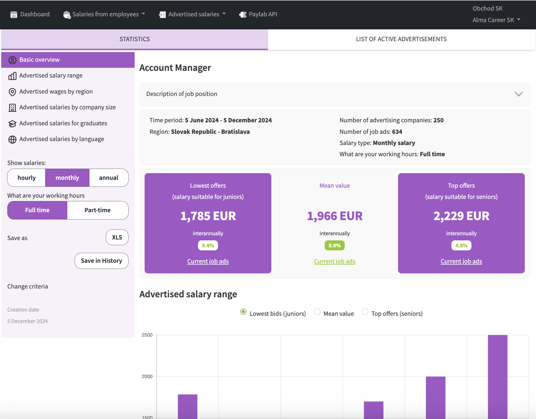 Statistics screenshot