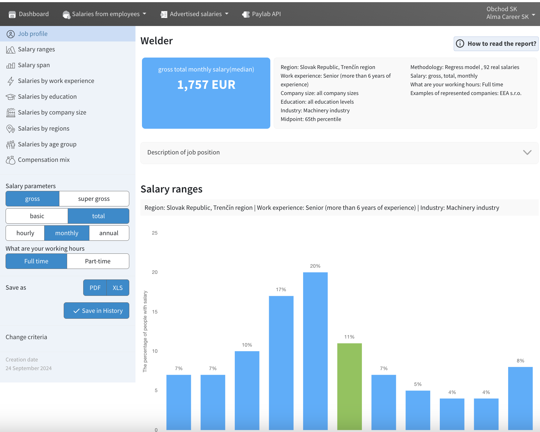 Employee salaries screenshot